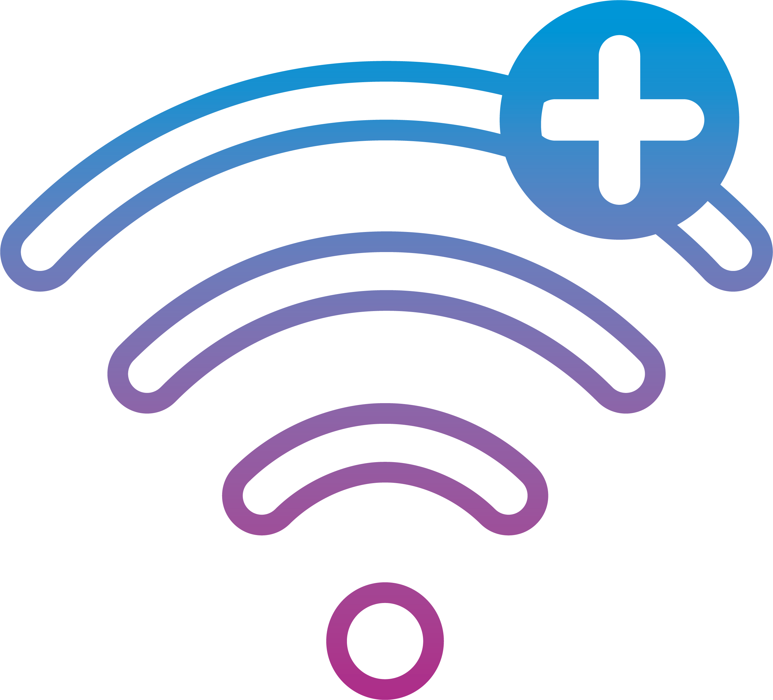 Cloudhappi Connect Plus